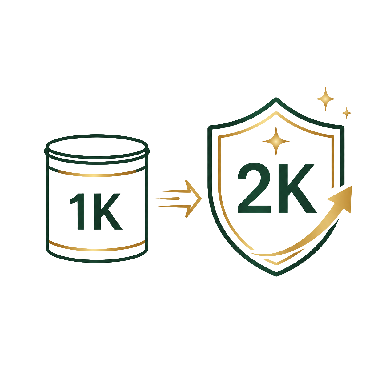 1k-to-2k-Pro